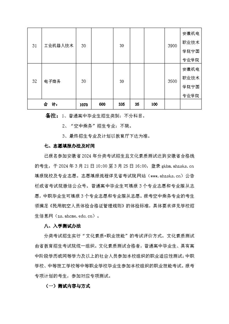 安徽機電職業(yè)技術(shù)學(xué)院2024年分類考試招生章程