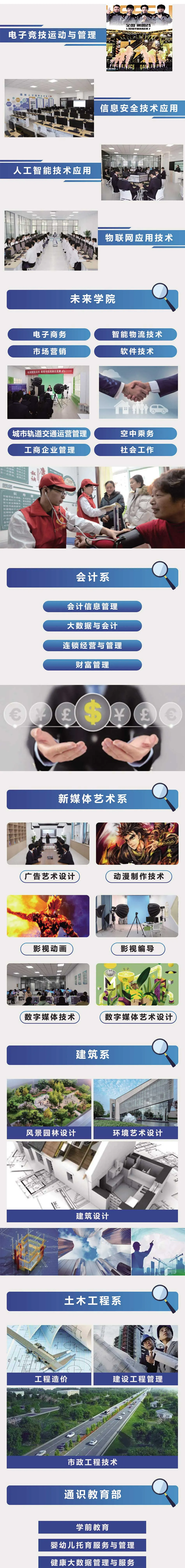 合肥信息技術(shù)職業(yè)學院－2024年招生簡章（報考指南)