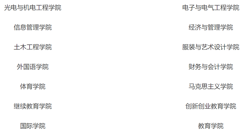 閩南理工學院－院系專業(yè)設(shè)置
