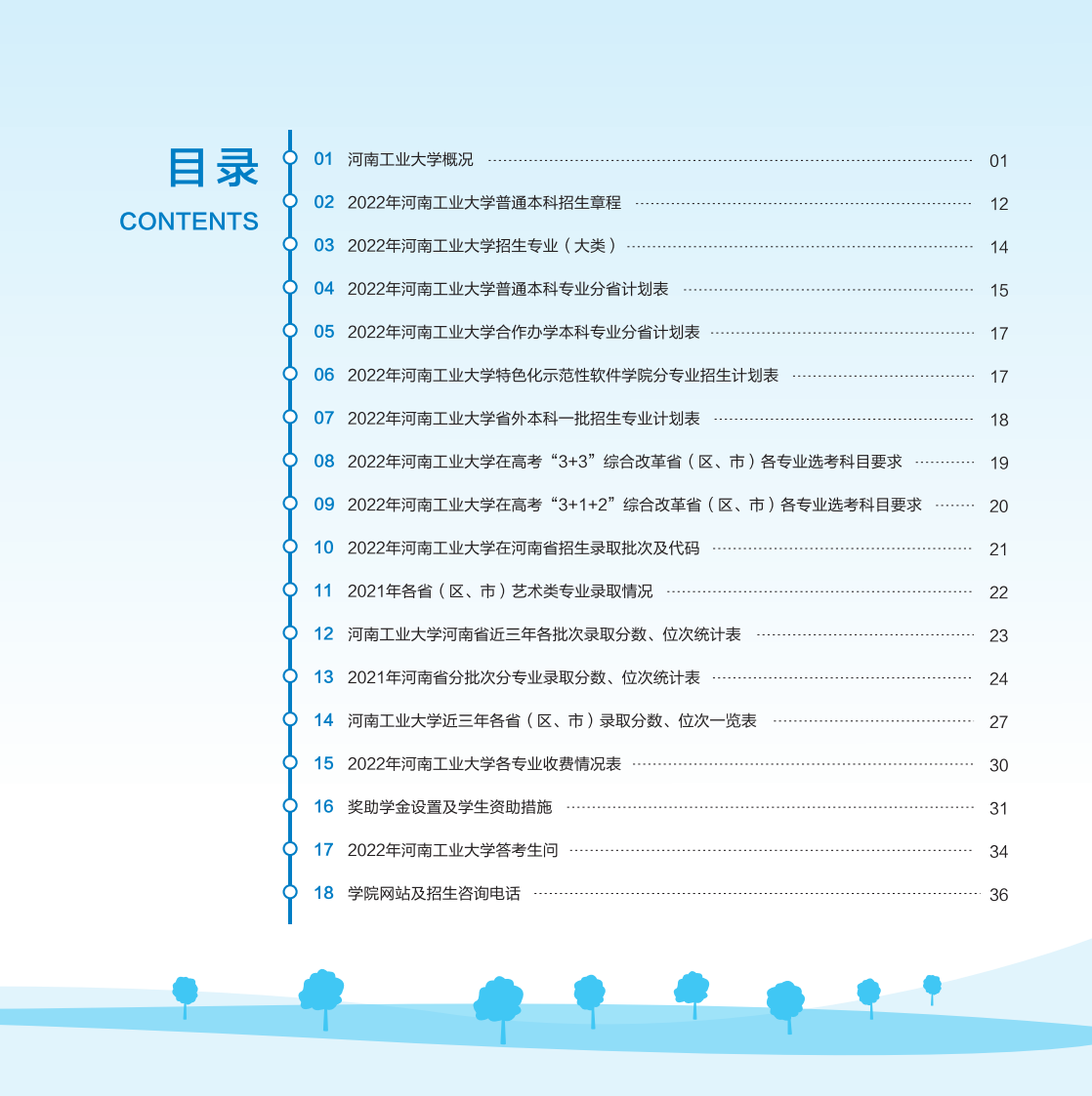 河南工業(yè)大學－2022年報考指南
