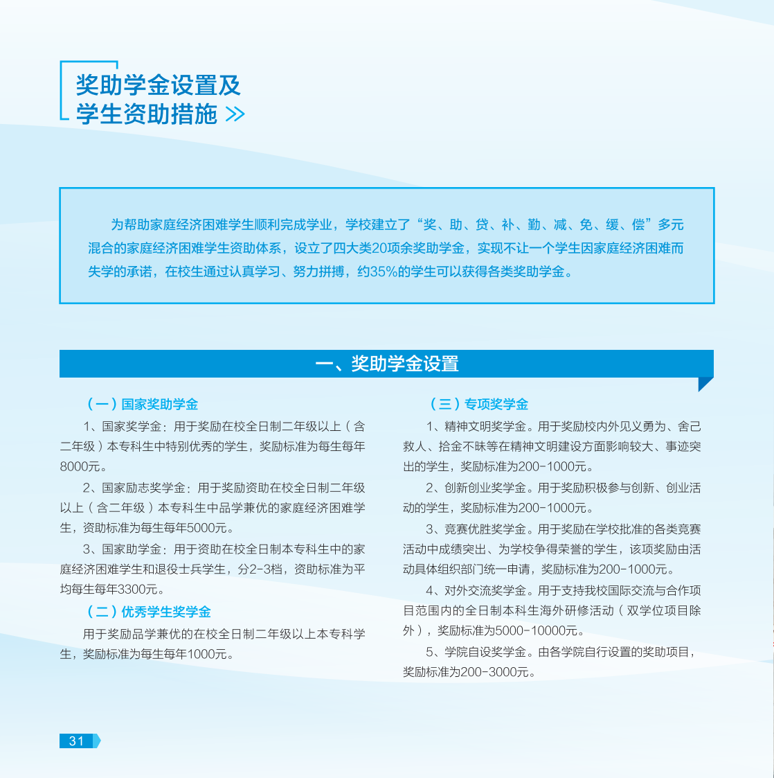河南工業(yè)大學－2022年報考指南