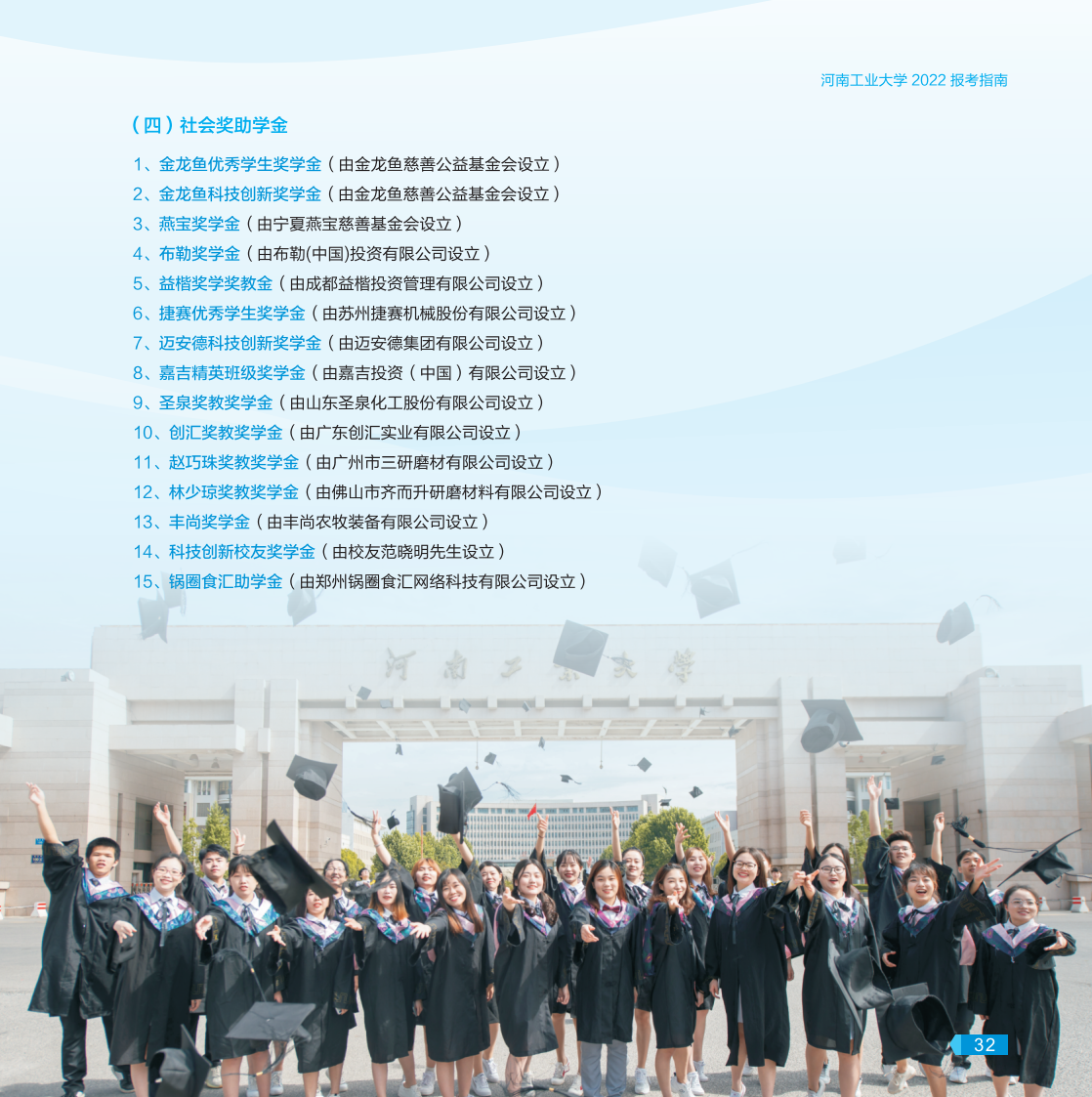 河南工業(yè)大學－2022年報考指南