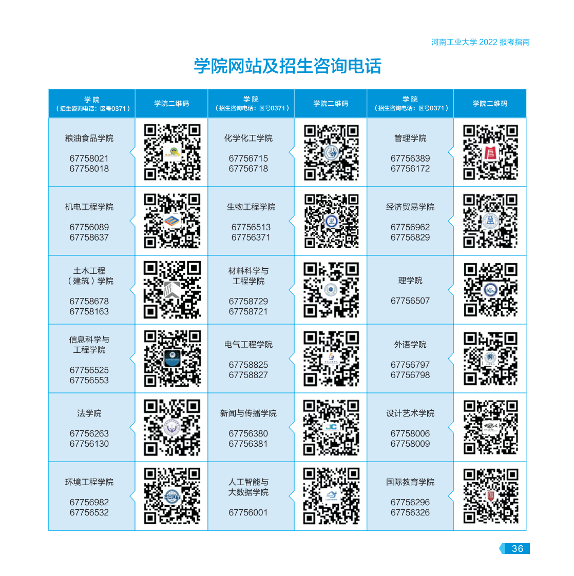 河南工業(yè)大學－2022年報考指南