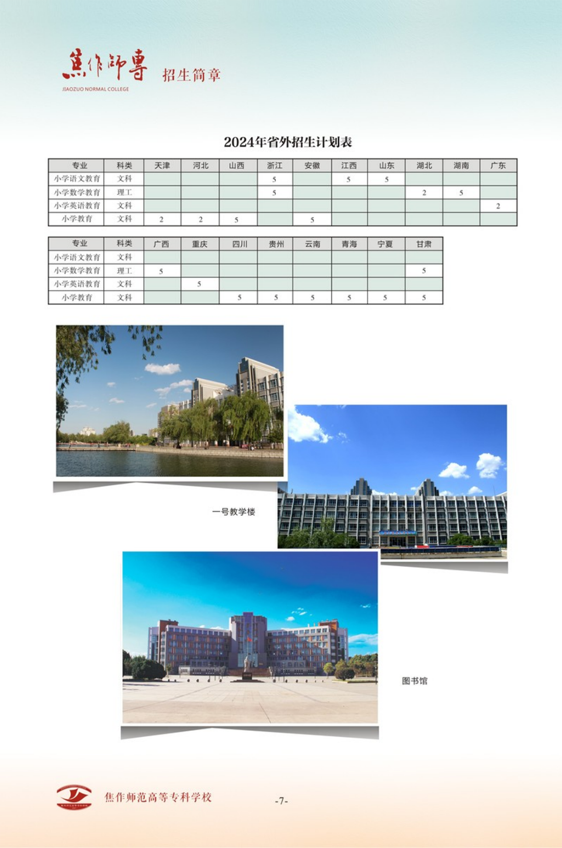 焦作師范高等?？茖W(xué)校 - 2024年分專業(yè)招生計(jì)劃表 / 2024年藝術(shù)、體育提前批招生計(jì)劃表 / 2024年對(duì)口專業(yè)招生計(jì)劃表 / 2024年省外招生計(jì)劃表