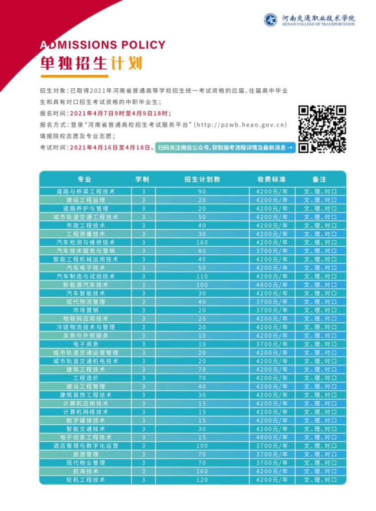 河南交通職業(yè)技術(shù)學院－2021年單獨招生簡章