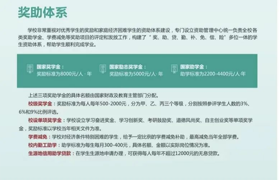 長(zhǎng)沙學(xué)院－學(xué)費(fèi)/住宿費(fèi)標(biāo)準(zhǔn)、獎(jiǎng)助政策