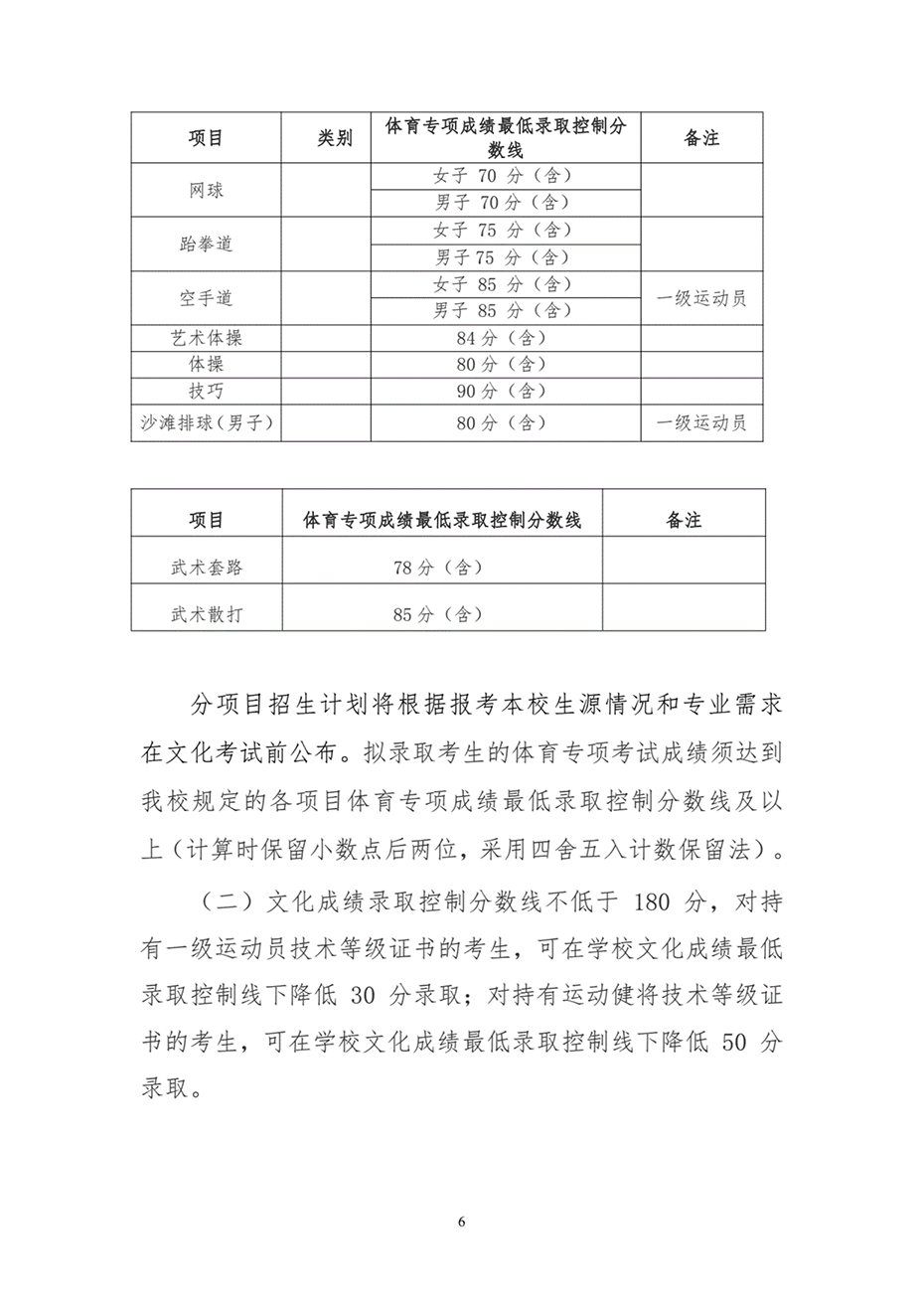湖南工業(yè)大學(xué)2024年運(yùn)動(dòng)訓(xùn)練、武術(shù)與民族傳統(tǒng)體育專業(yè)招生簡(jiǎn)章