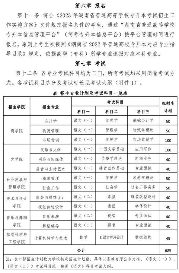 湖南女子學院2023年專升本招生章程