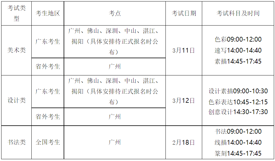 ?？伎颇考皶r(shí)間