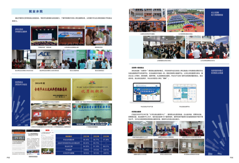 廣東水利電力職業(yè)技術(shù)學(xué)院－2024年招生簡章