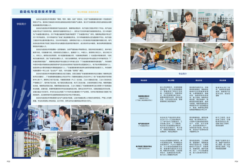 廣東水利電力職業(yè)技術(shù)學(xué)院－2024年招生簡章