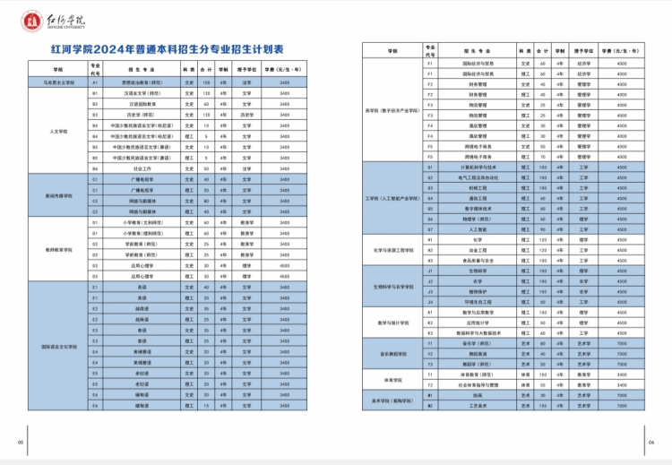 紅河學(xué)院－2024年招生簡(jiǎn)章