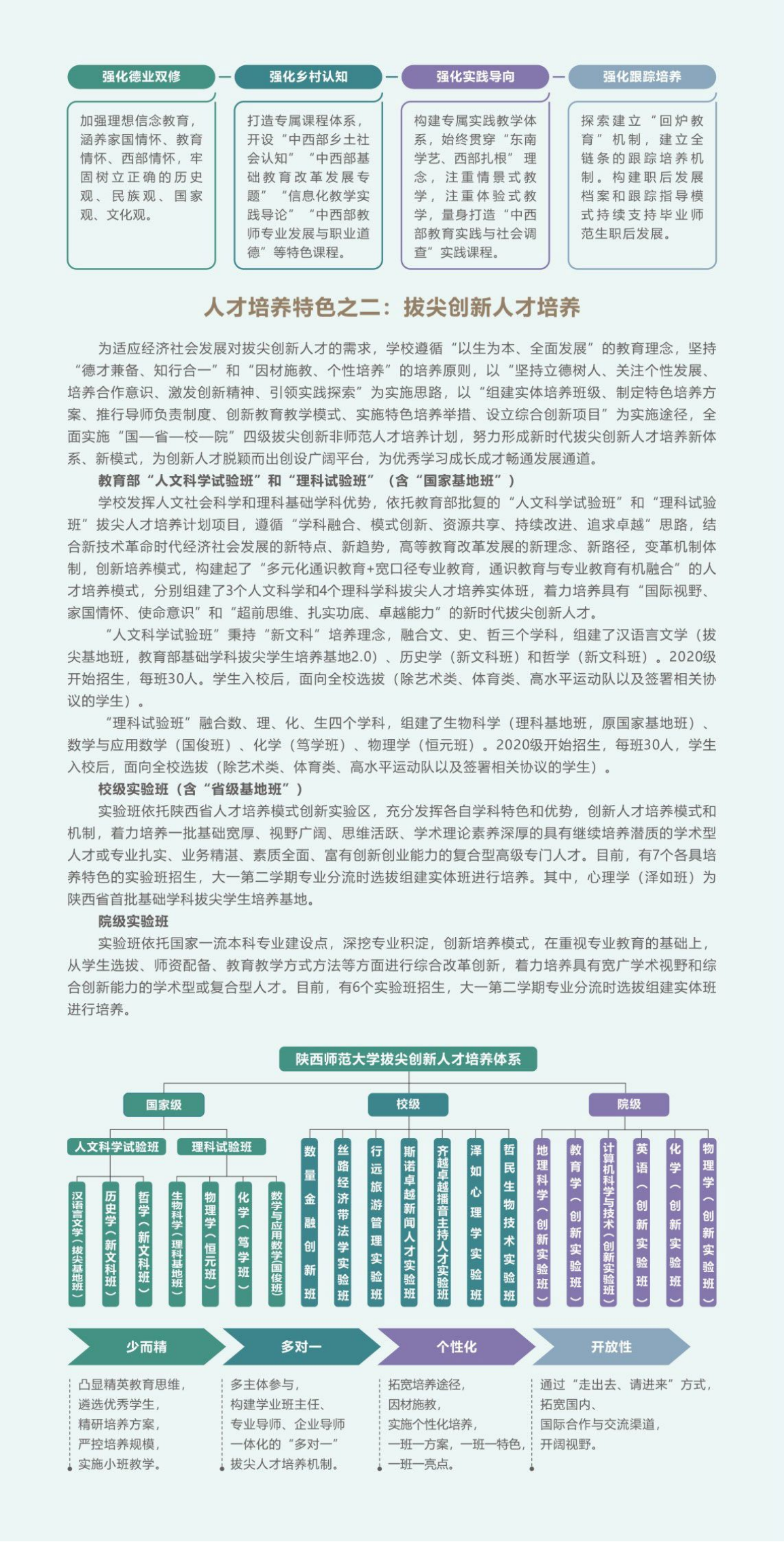 陜西師范大學(xué)－2024年本科生報考指南