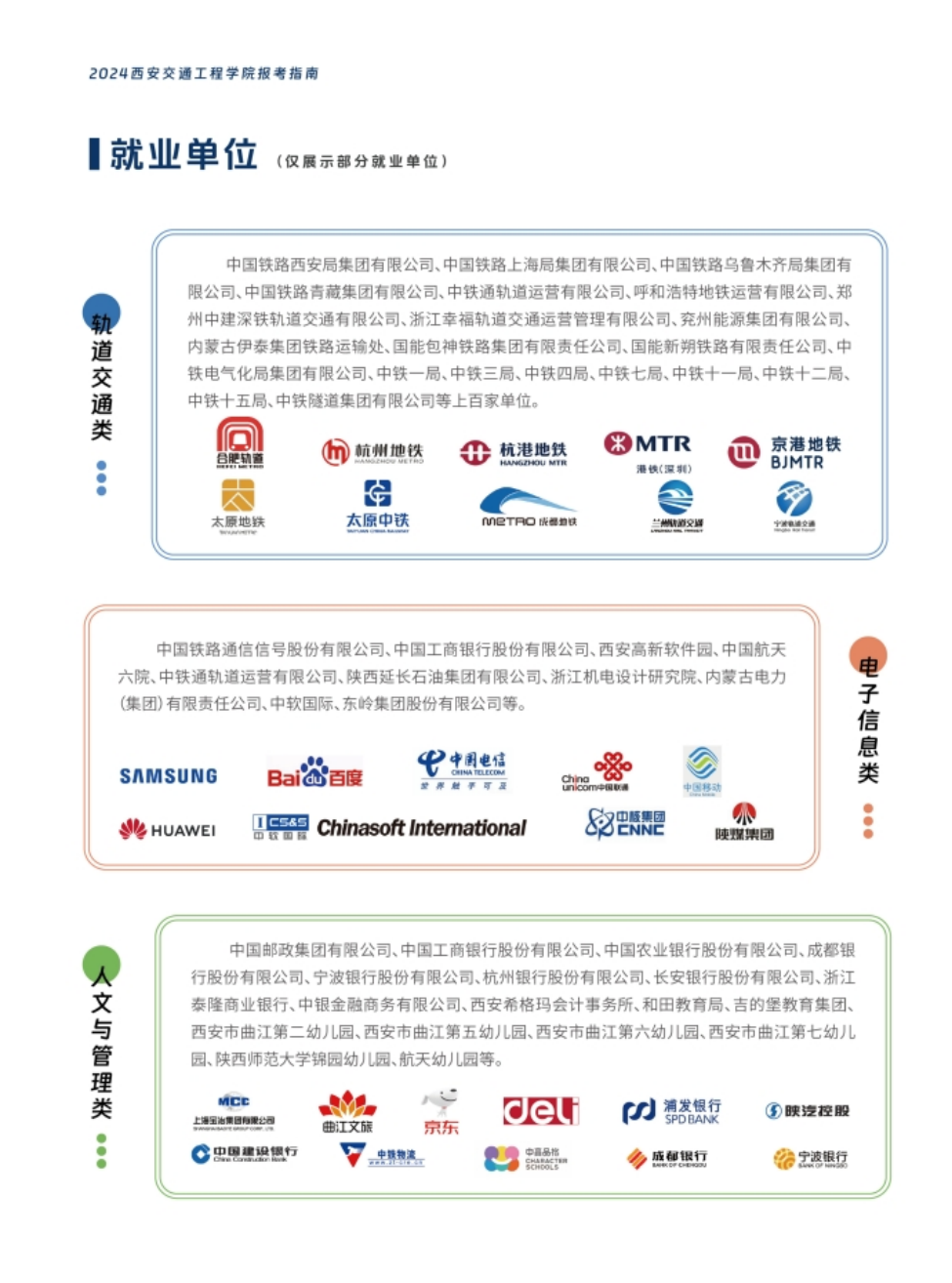 西安交通工程學(xué)院－2024年報(bào)考指南（陜西省）