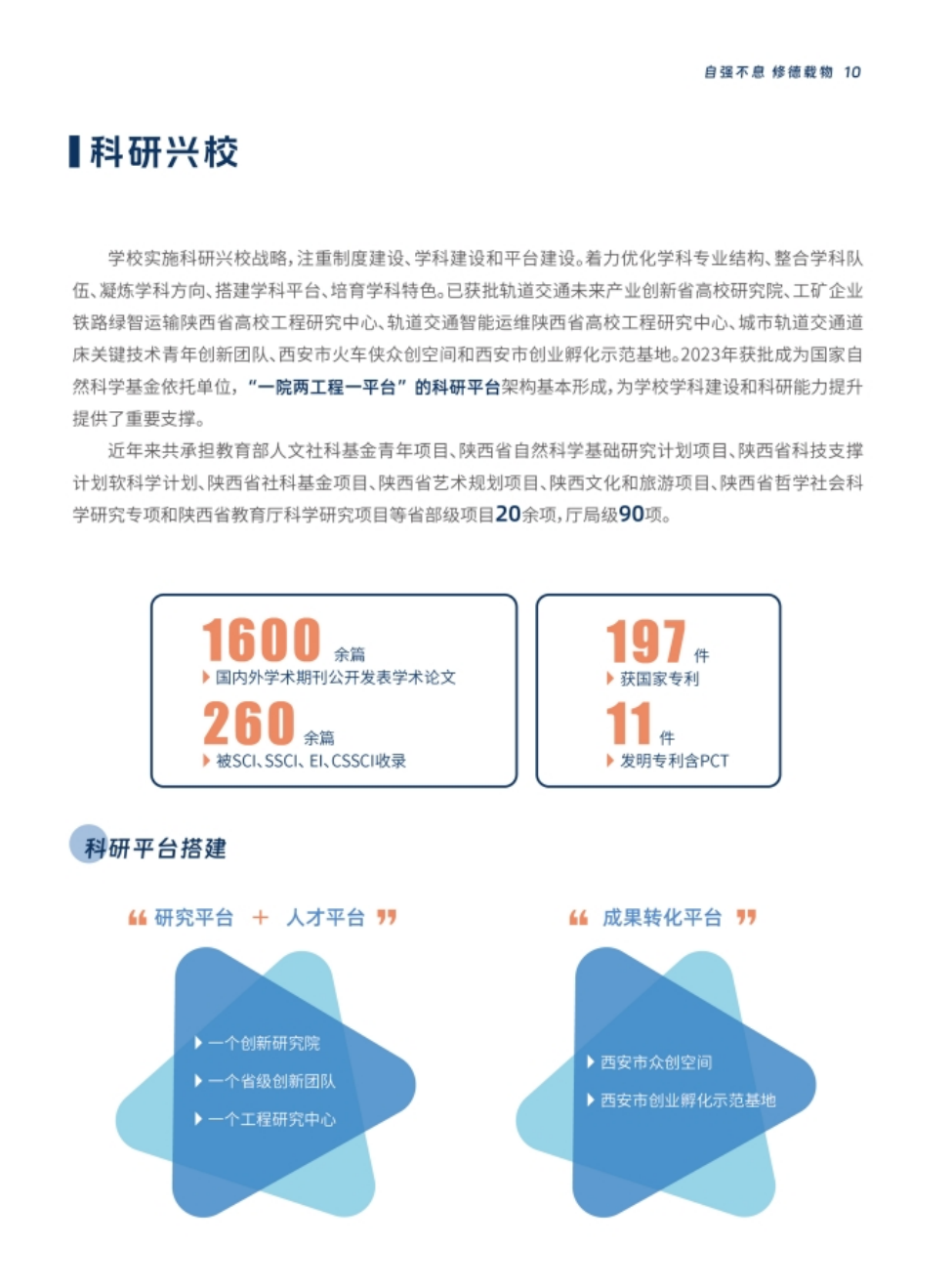 西安交通工程學(xué)院－2024年報(bào)考指南（陜西?。? width=