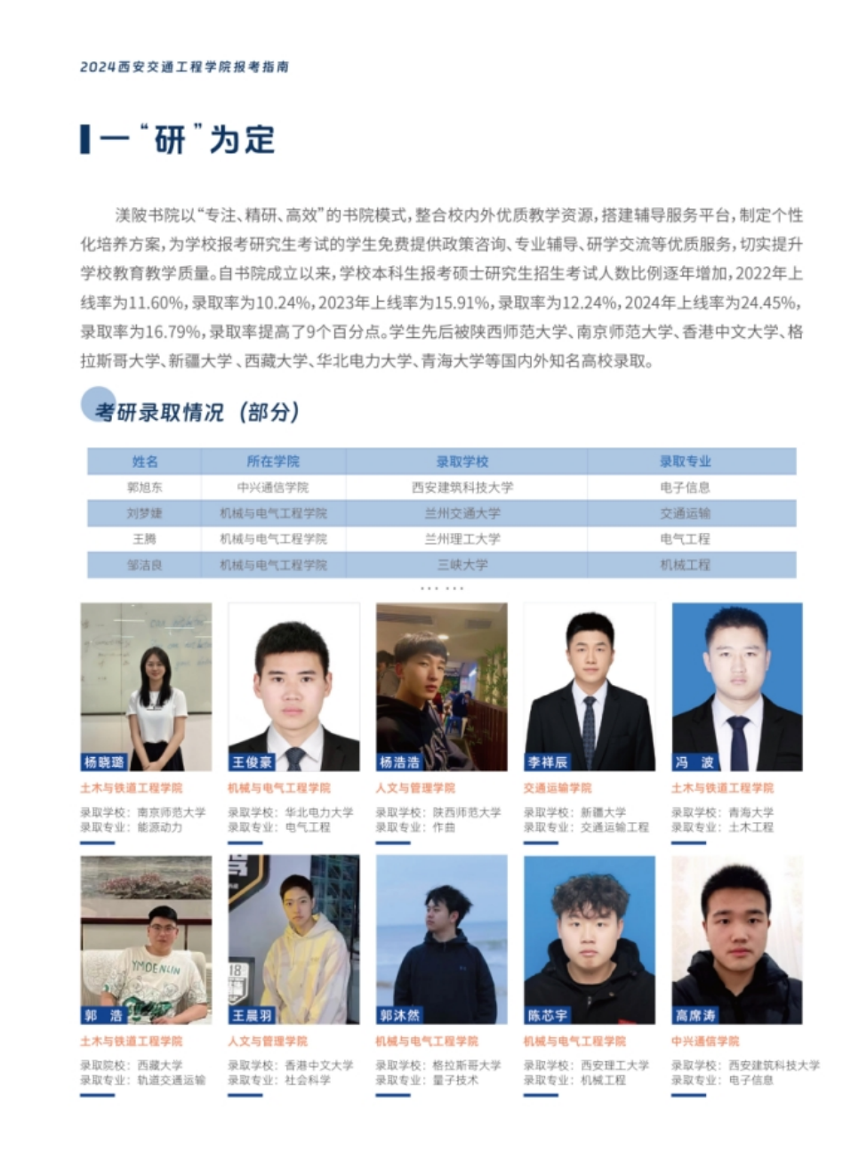 西安交通工程學(xué)院－2024年報(bào)考指南（陜西?。? width=