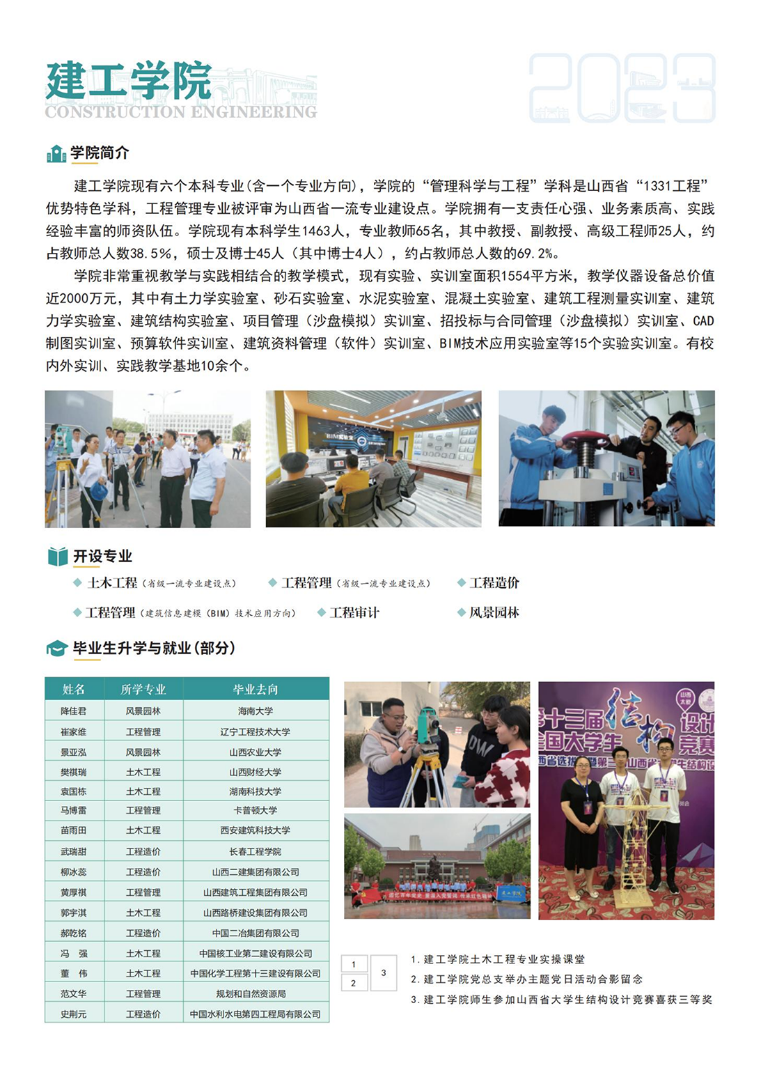山西應(yīng)用科技學(xué)院－2023年招生簡(jiǎn)章
