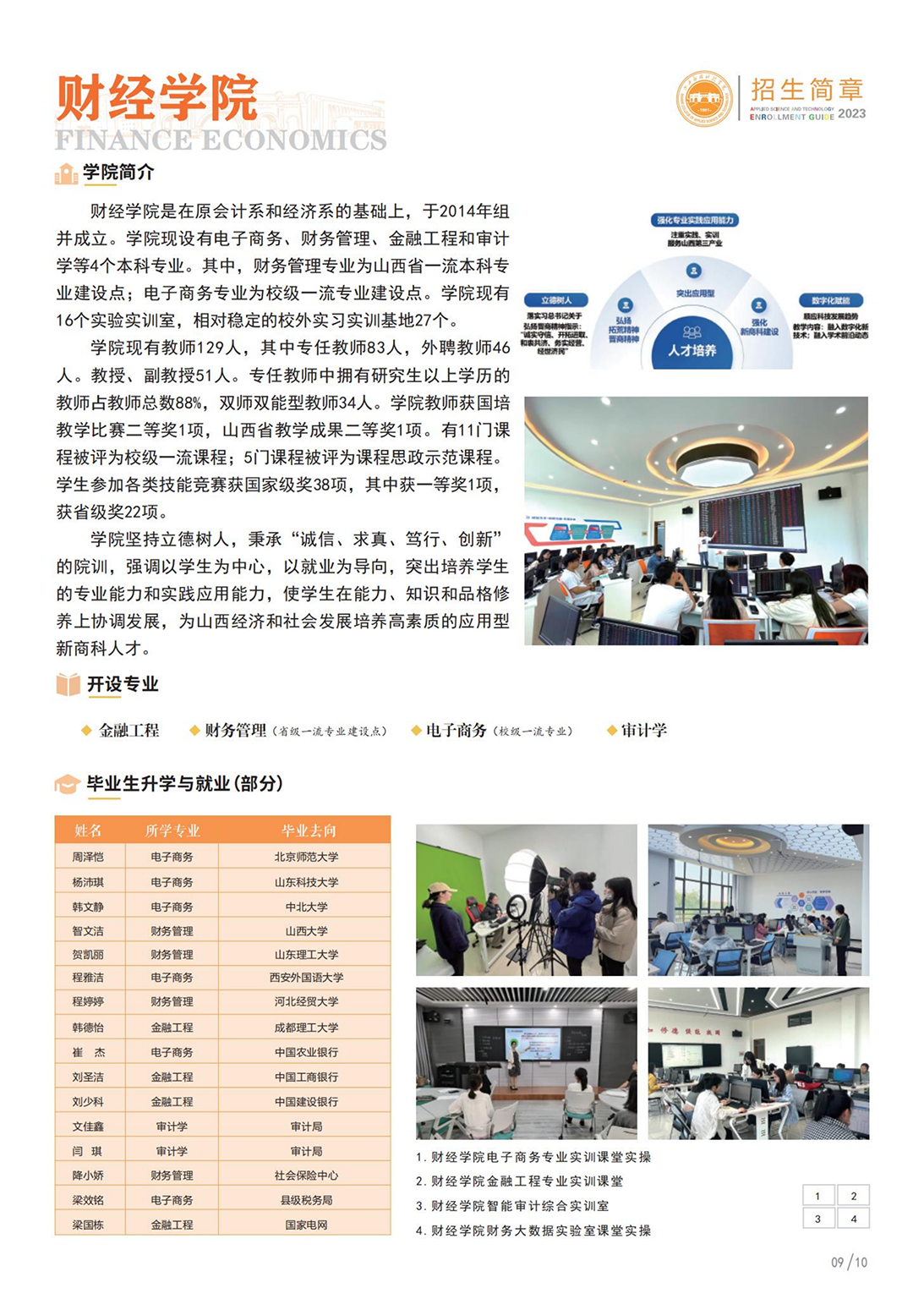 山西應(yīng)用科技學(xué)院－2023年招生簡(jiǎn)章