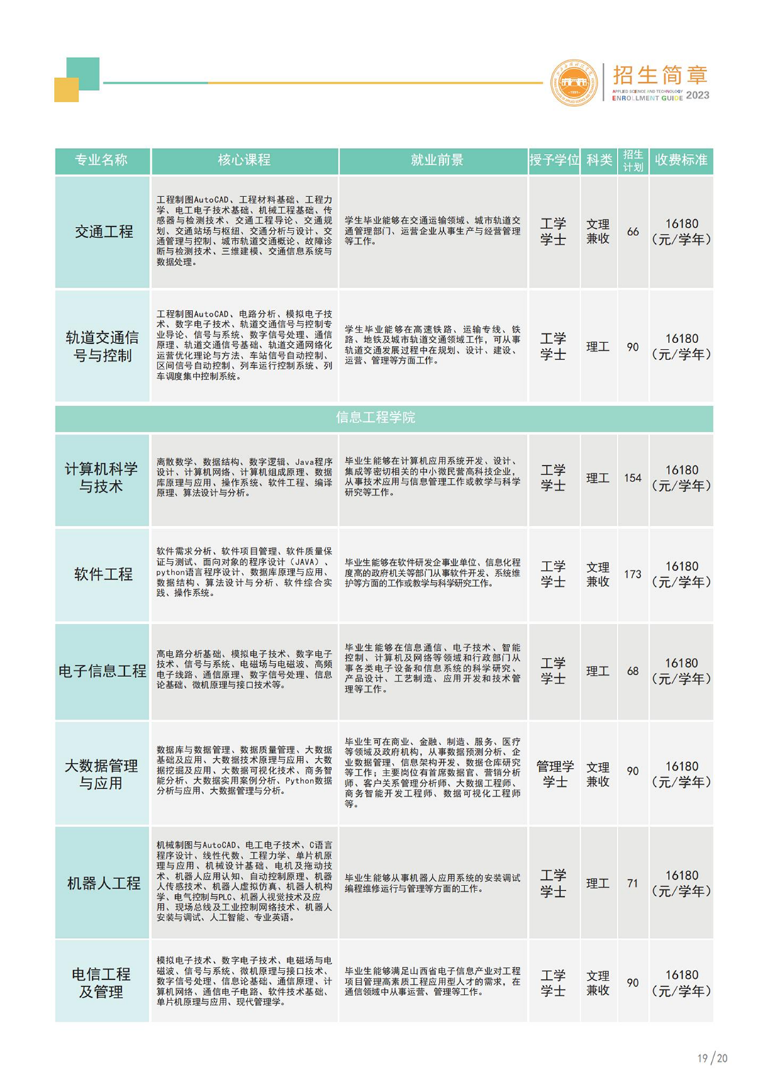 山西應(yīng)用科技學(xué)院－2023年招生簡(jiǎn)章