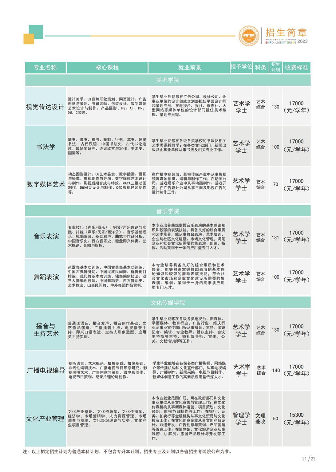 山西應(yīng)用科技學(xué)院－2023年招生簡(jiǎn)章