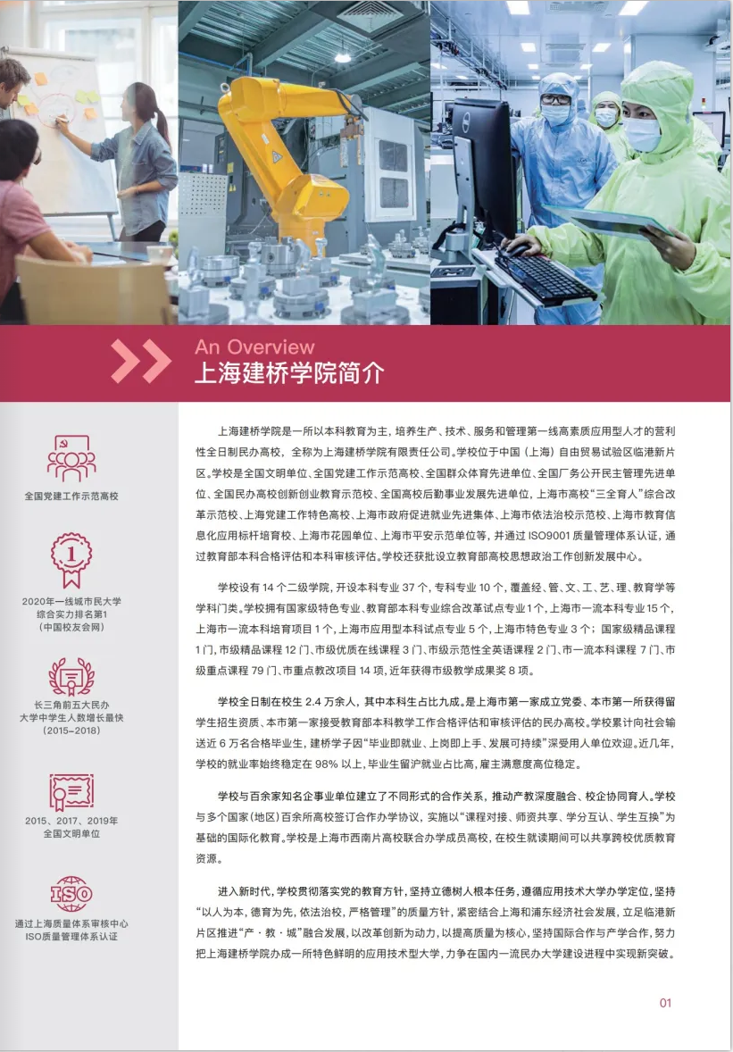 上海建橋?qū)W院2023?？埔婪ㄗ灾髡猩鷪?bào)考指南
